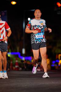 BIB: 43426
                            <button type="button" onclick="openModal(21571058)" class="btn btn-primary btn-sm float-right btn-popup" data-toggle="modal" data-target=".modal-high-quality">
                        <i class="fas fa-shopping-cart"></i> Add to Cart
                    </button>
                                            <button type="button" onclick="isThisMe(21571058, true)" class="btn btn-success btn-sm float-right btn-popup btn-isme hidden" data-toggle="tooltip" data-placement="bottom" title="นี่คือรูปของคุณใช่ไหม คลิกที่นี่เพื่อเอาเข้าอัลบั้ม">
                        <i class="fas fa-plus"></i> Add to album
                    </button>
                    <button type="button" onclick="isThisMe(21571058, false)" class="btn btn-warning btn-sm float-right btn-popup btn-isnotme hidden">
                        <i class="fas fa-ban"></i> Remove from album
                    </button>